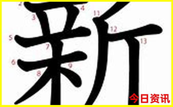 消费最低的城市排名